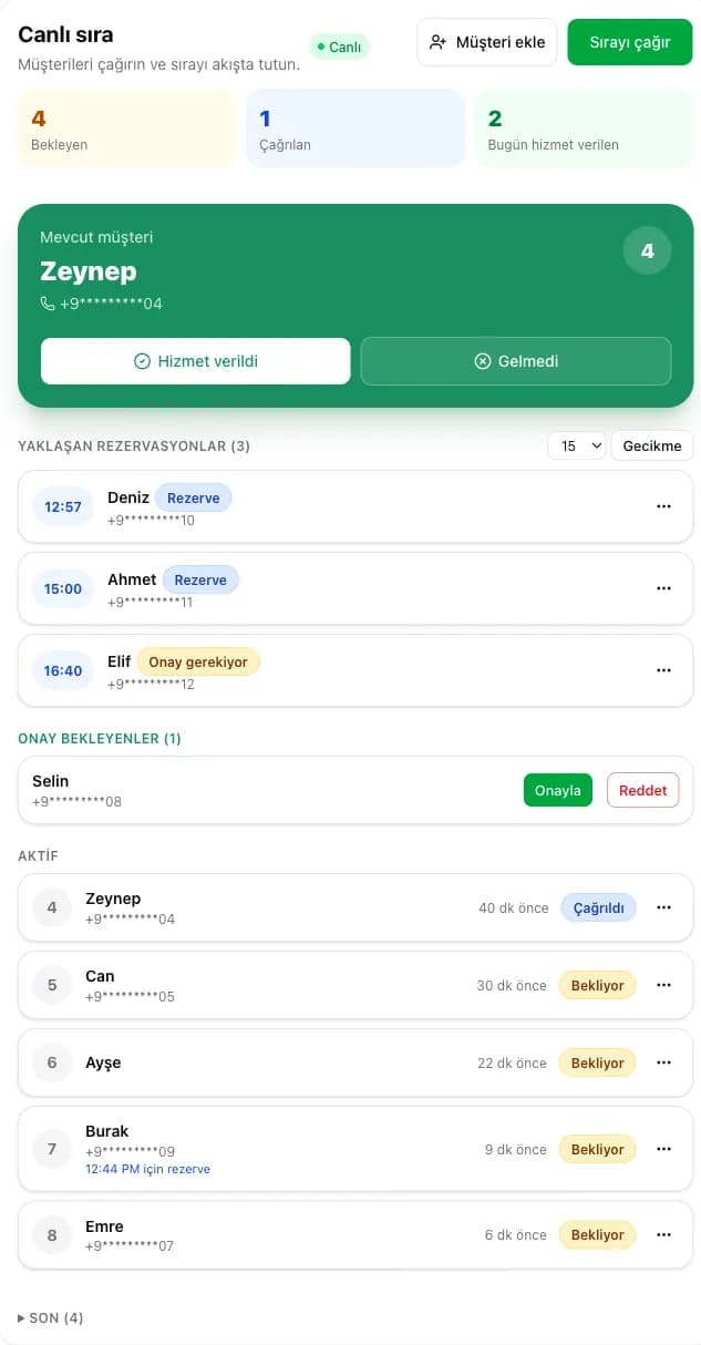 Mevcut müşteri, yaklaşan rezervasyonlar, onay bekleyen bir talep ve bekleme listesiyle canlı sıra