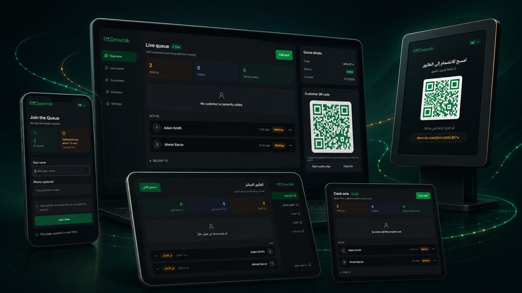 Dawrak dashboard shown in Arabic, Turkish, and English